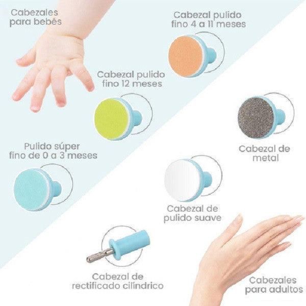"Dile Adiós a los Miedos – Lima Eléctrica para Uñas de Bebés"