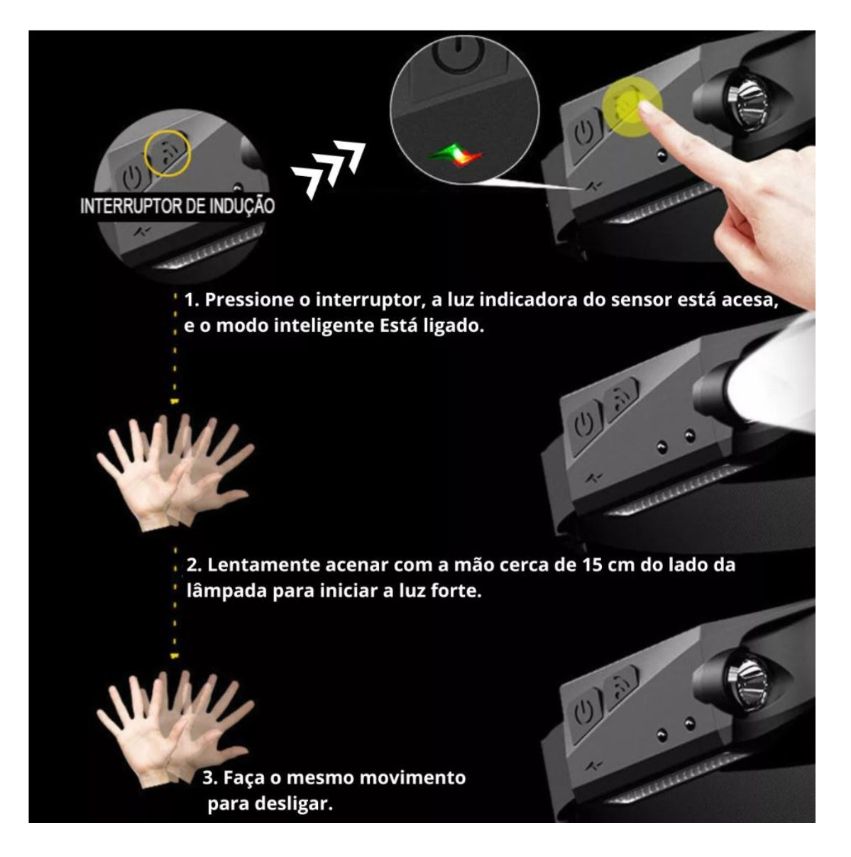 Ilumina tu Camino: Combo 3 Linternas con Sensor de Movimiento